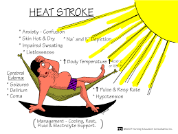 Heat stroke is an emergency