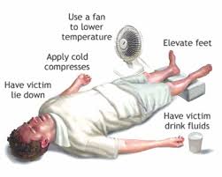 Do you know the first aid treatment for heat related illnesses