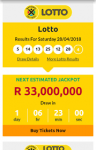 Even Lotto winners need to budget 2