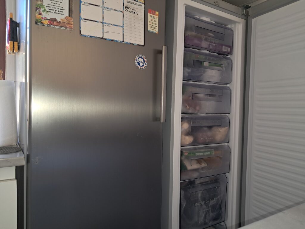 Maximizing Savings and Health: A Step-by-Step Guide to Inventorying Your Fridge, Freezer, and Pantry 1 Maximizing Savings and Health: A Step-by-Step Guide to Inventorying Your Fridge, Freezer, and Pantry 1